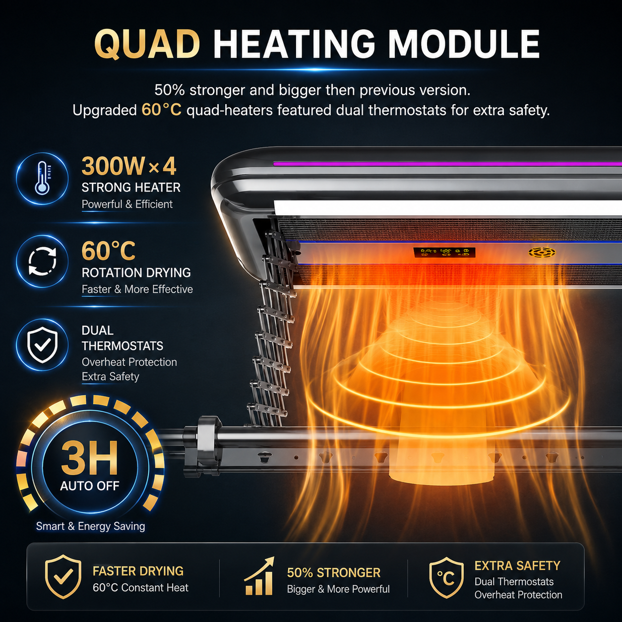 VEYA Lift Signature 6 fans · 4 heaters — Powerful airflow. No dead corners.