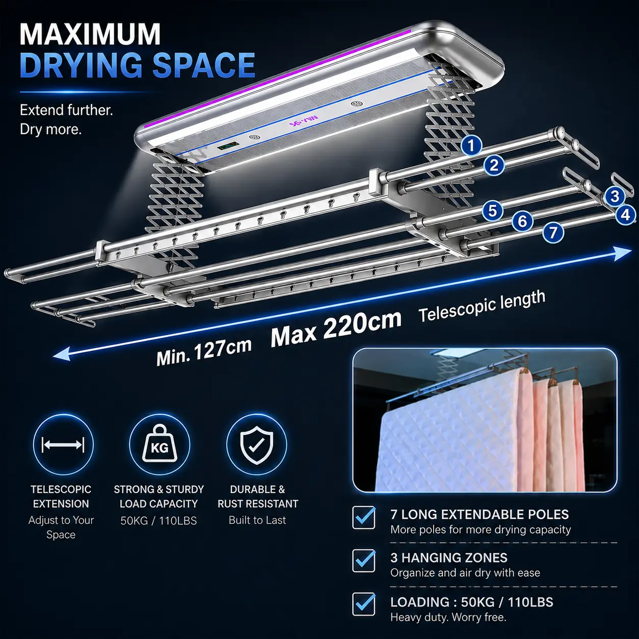 VEYA Lift Signature — 7 Telescopic Rods