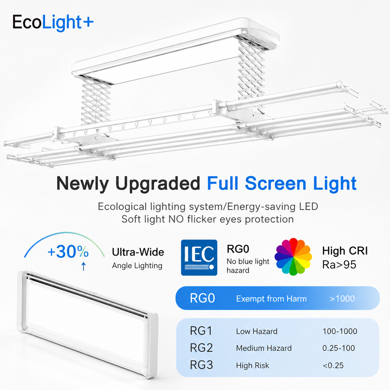 VEYA Lift Pro — 24w full-screen light